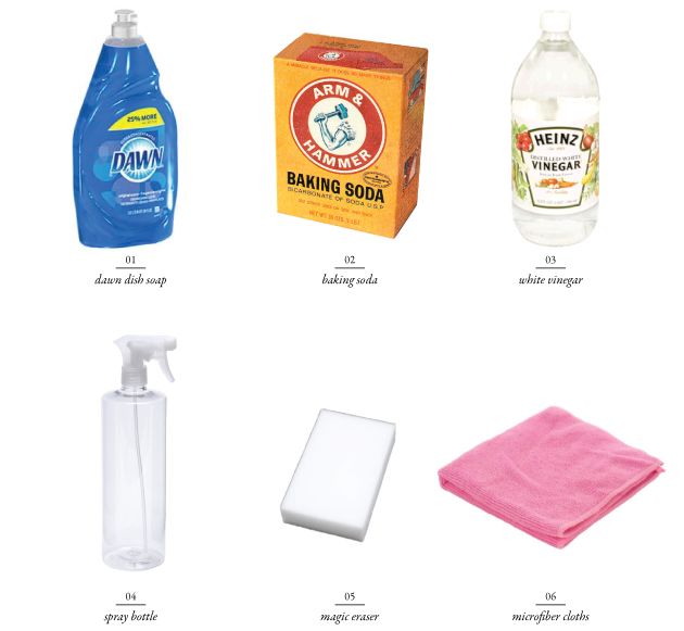 Baking soda and dishwashing liquid Baking soda and dishwashing liquid