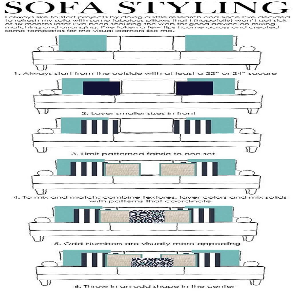 Guide for Sofa design