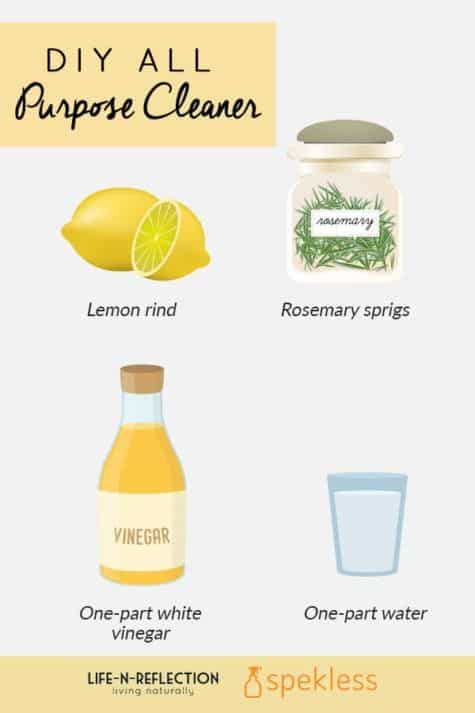 Natural Homemade Cleaners