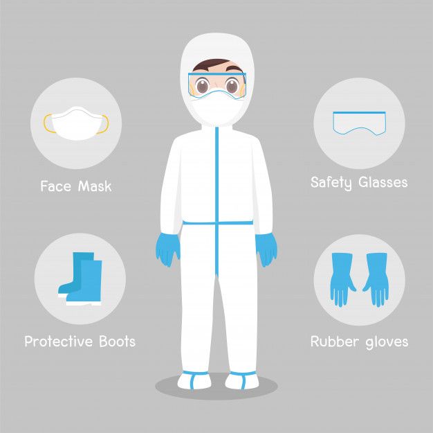 Wear protective gear