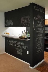 Kitchen Chalkboard