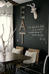 Chalkboard Wall