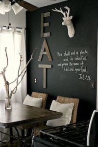 Chalkboard Wall