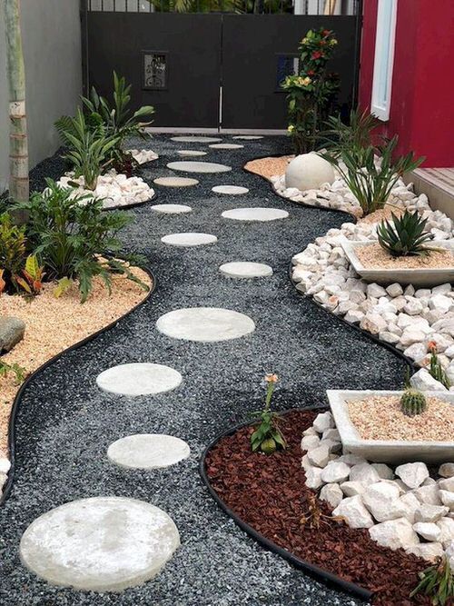 Gravel Ideas Gravel Ideas