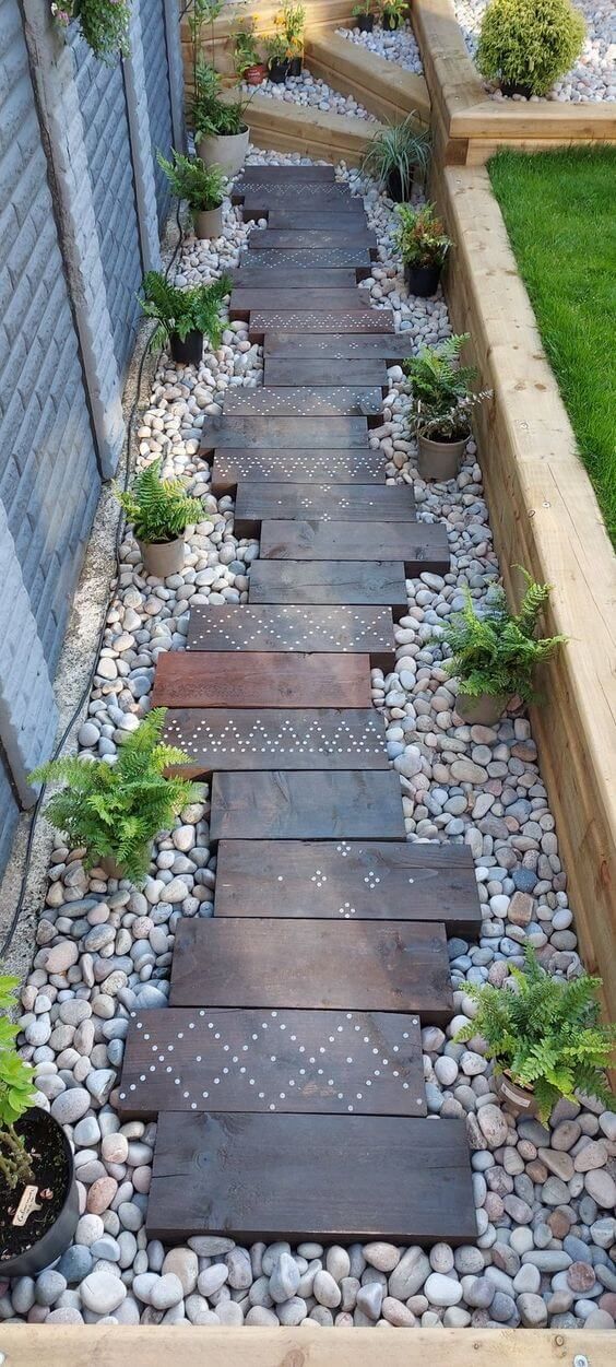 Pathway Ideas Pathway Ideas