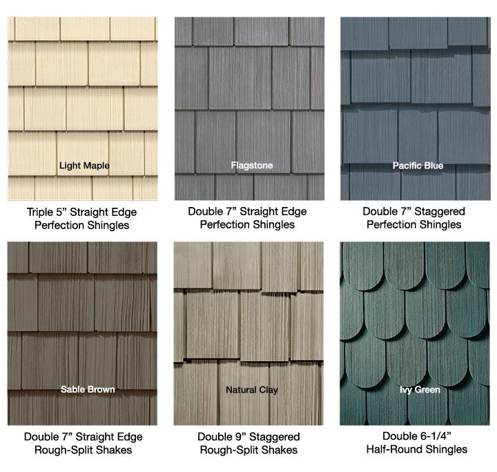Choose A Siding Material Based On Your Needs