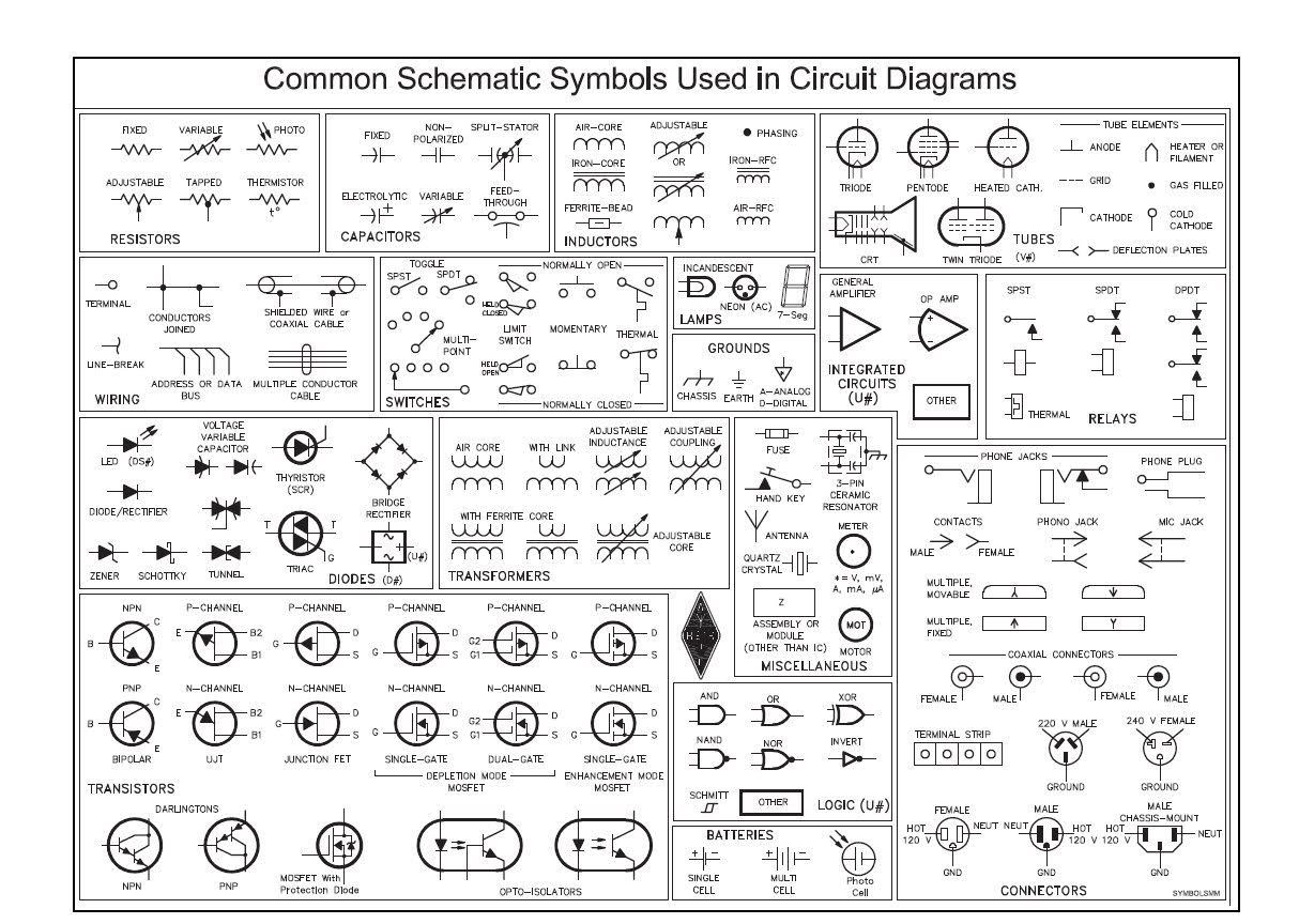 Learn How To Read A Wiring Diagram