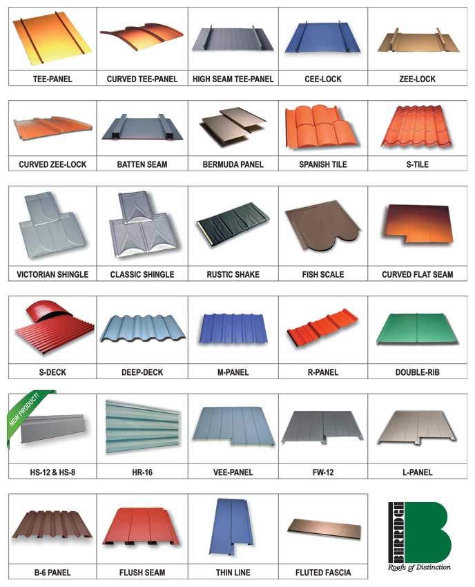 Type of Roofing Materials