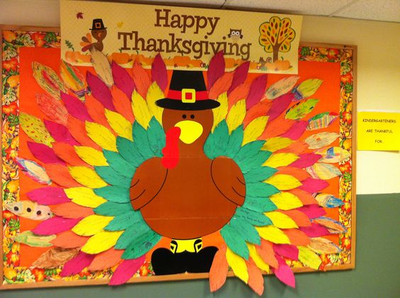 large printable turkey template large printable turkey template