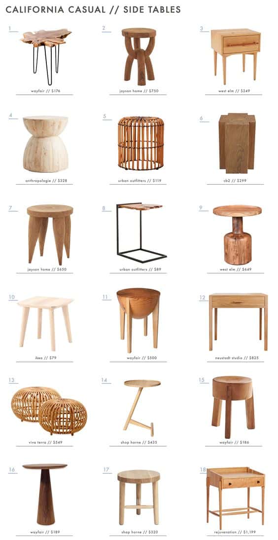 Pieces of Furniture